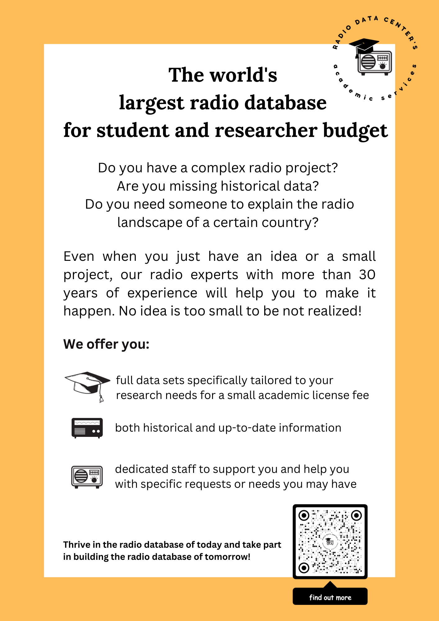 Advertisement for Academic Services, a database for students and researchers
